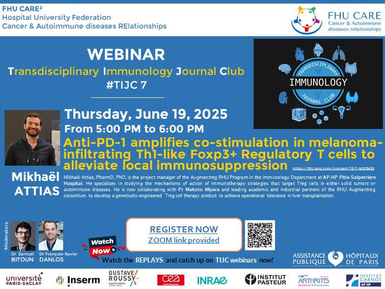 Anti-PD-1 amplifies co-stimulation in melanoma-infiltrating Th1-like Foxp3+ Regulatory T cells to alleviate local immunosuppression TIJC#7